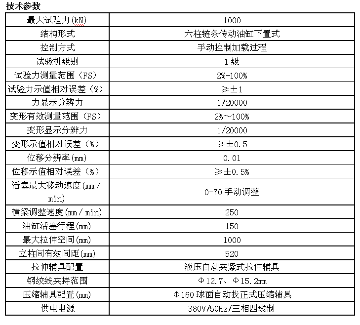 100噸數(shù)顯錨桿錨索拉力試驗機