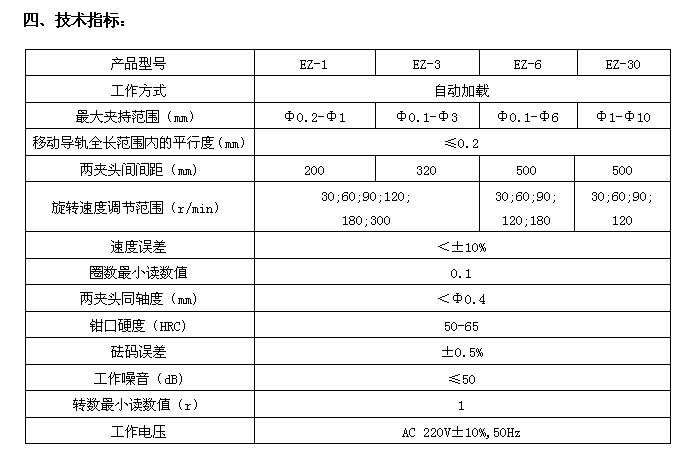 金屬線材扭轉(zhuǎn)纏繞一體機(jī)