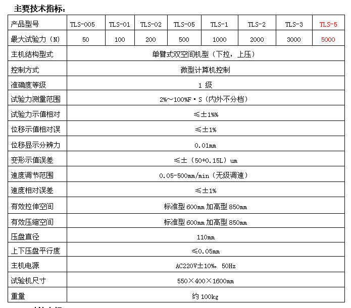 500N/1KN數(shù)顯全自動彈簧拉壓試驗(yàn)機(jī)