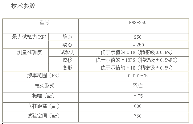 PWS-250電液伺服動靜萬能試驗(yàn)機(jī)