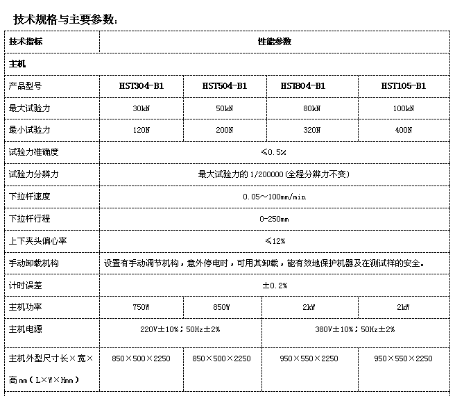 彈條扣件/液壓脈動疲勞試驗(yàn)機(jī)