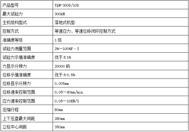 YAW-300SZ水泥抗壓試驗(yàn)，水泥抗折試驗(yàn)一體試驗(yàn)機(jī)